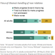 Pew-race-inequality-overview-03